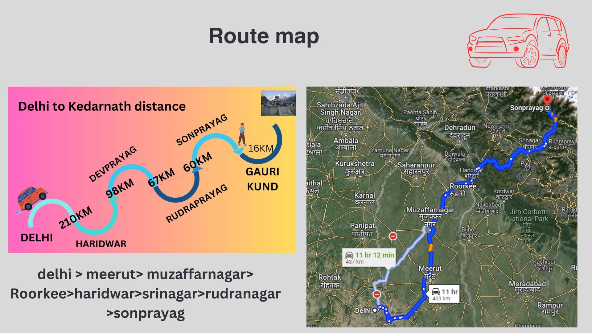 how to reach Kedarnath from delhi
